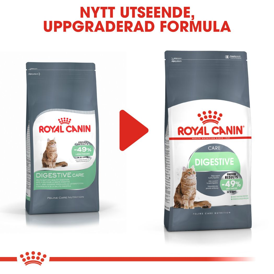 Royal Canin Digestive Care Adult Torrfoder för katt