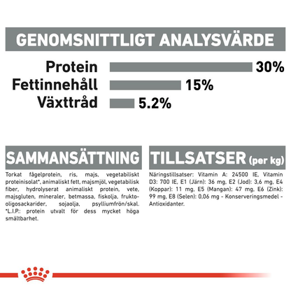 Royal Canin Dental Care Adult Torrfoder för katt