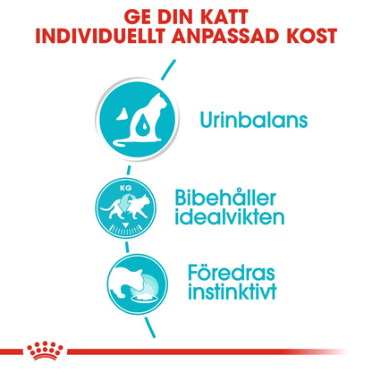 Royal Canin Urinary Care Gravy Adult Våtfoder för katt