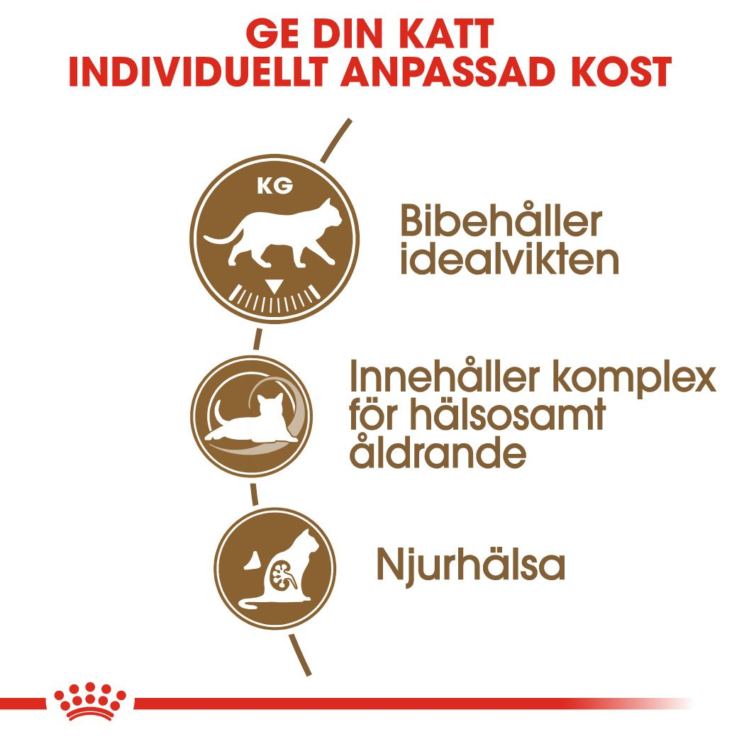 Royal Canin Ageing Sterilised Torrfoder för katt