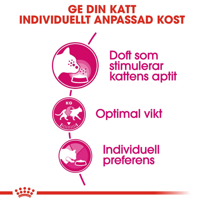 Royal Canin Aroma Exigent Adult Torrfoder för katt