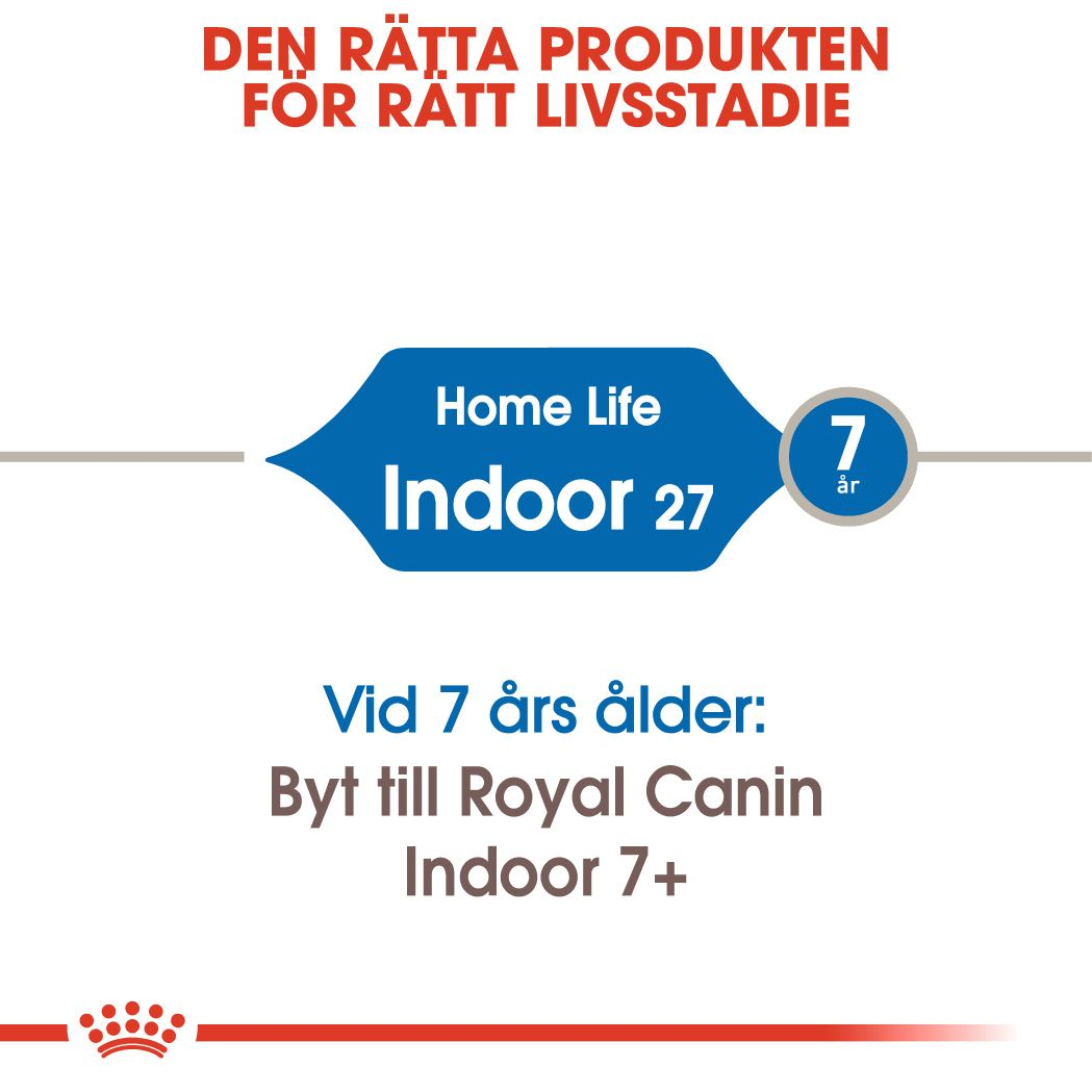 Royal Canin Indoor Adult Torrfoder för katt