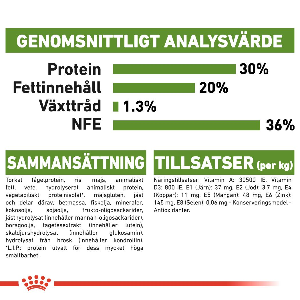 Royal Canin Outdoor Adult Torrfoder för katt