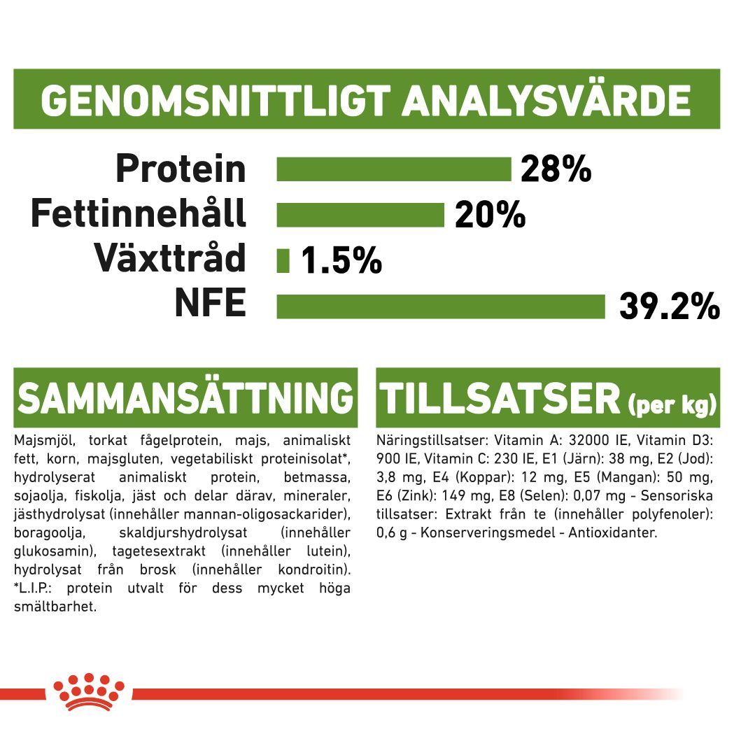 Royal Canin Outdoor 7+ Ageing Torrfoder för katt