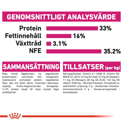 Royal Canin Savour Exigent Adult Torrfoder för katt