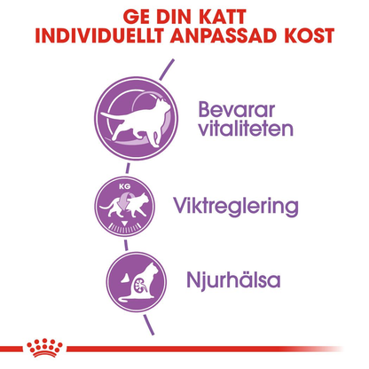 Royal Canin Sterilised 7+ Ageing Torrfoder för katt