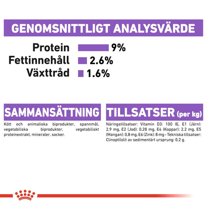 Royal Canin Sterilised Jelly Adult Våtfoder för katt