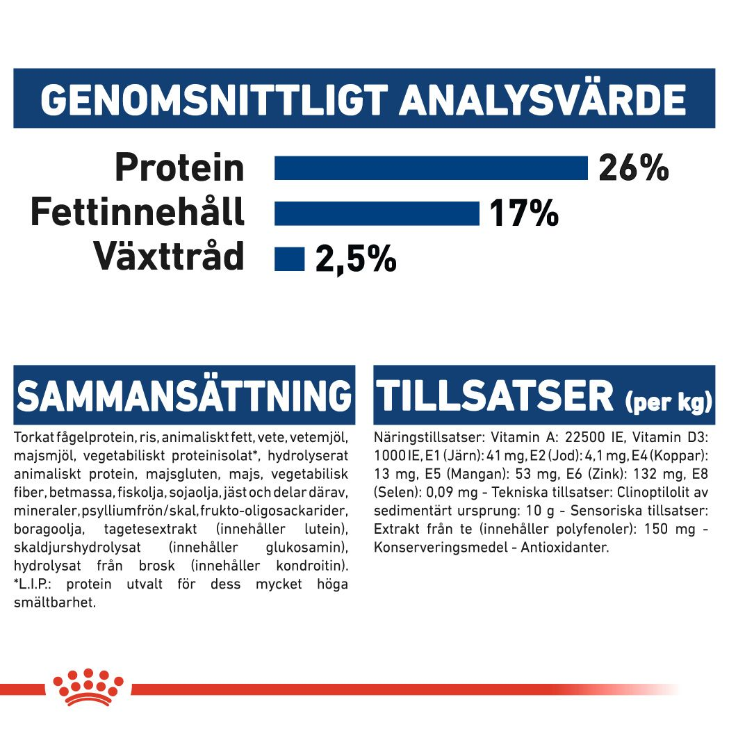 Royal   Canin MAXI Adult 5+ Torrfoder för hund
