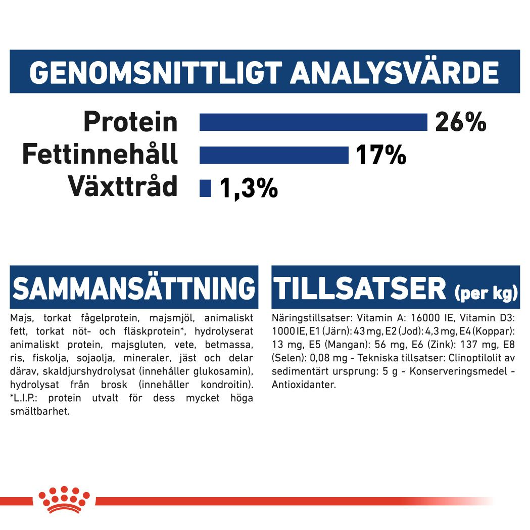 Royal  Canin MAXI Adult Torrfoder för hund