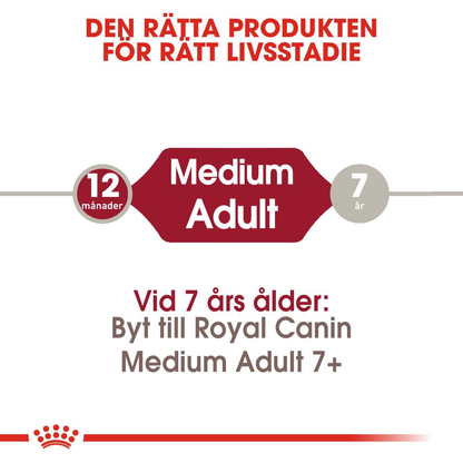 Royal Canin MEDIUM Adult Torrfoder för hund