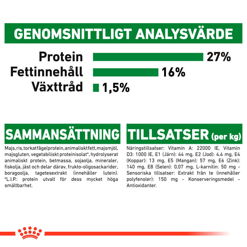 Royal  Canin MINI 8+ Ageing Torrfoder för hund
