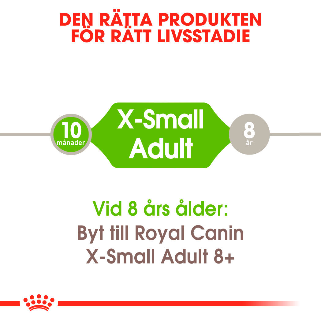 Royal Canin X-SMALL Adult Torrfoder för hund