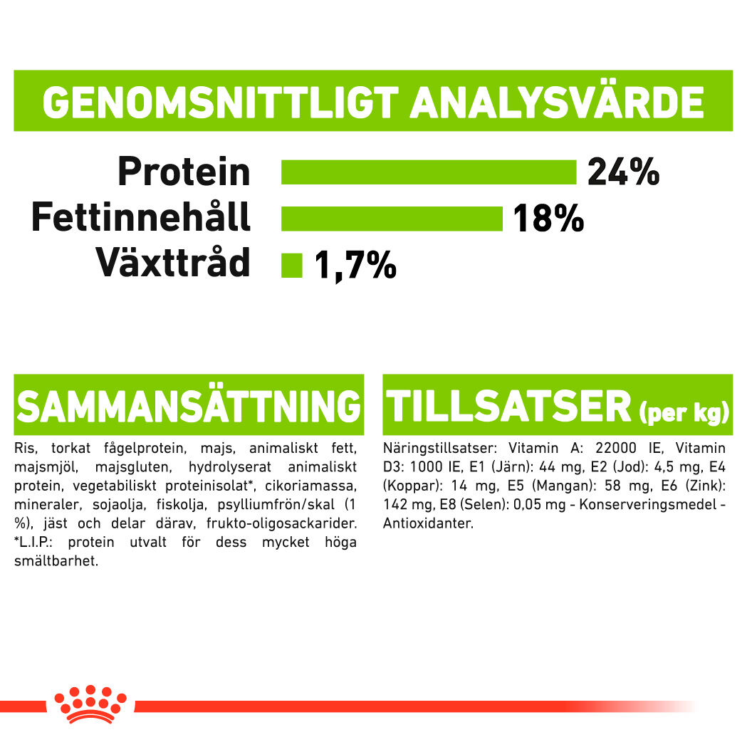 Royal Canin X-SMALL Adult Torrfoder för hund