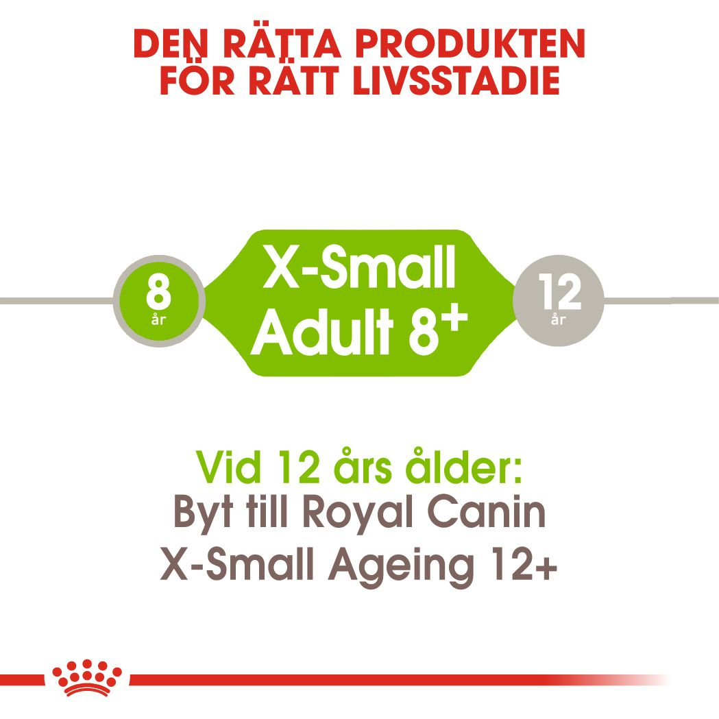 Royal Canin X-SMALL 8+ Adult Torrfoder för hund