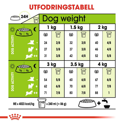 Royal Canin X-SMALL 8+ Adult Torrfoder för hund