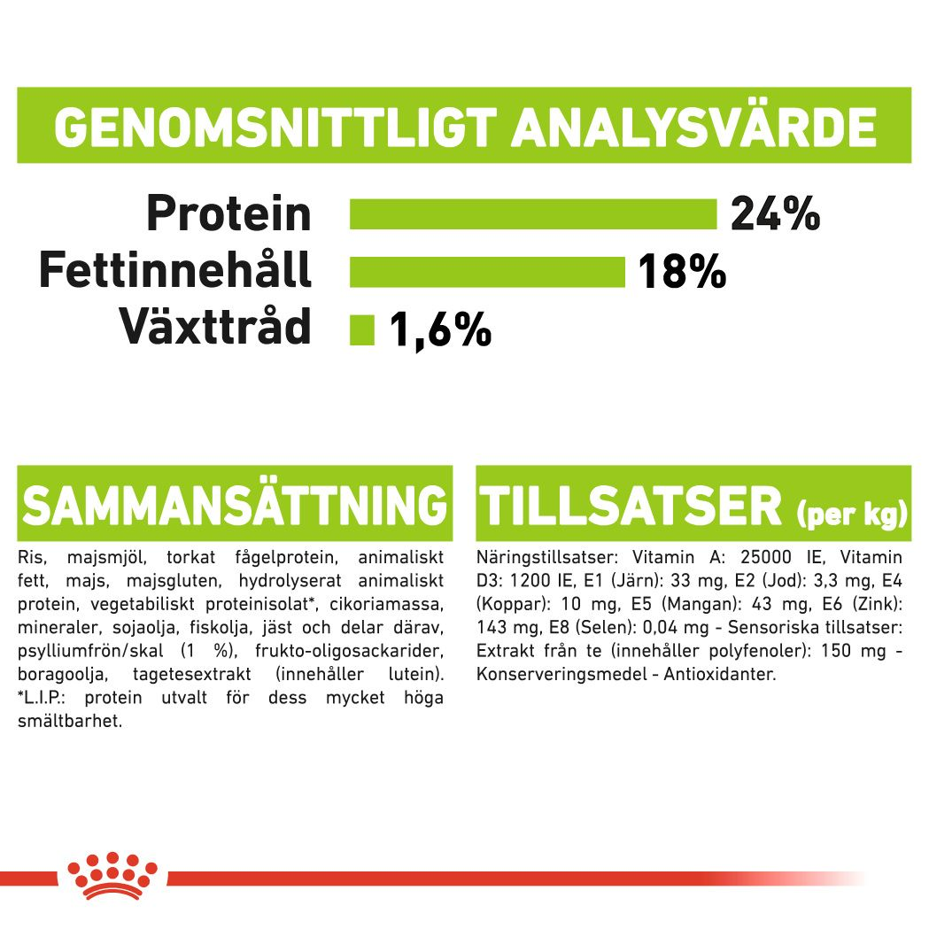 Royal Canin X-SMALL 8+ Adult Torrfoder för hund