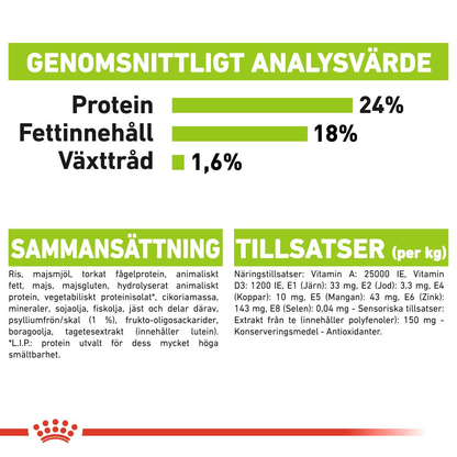 Royal Canin X-SMALL 8+ Adult Torrfoder för hund