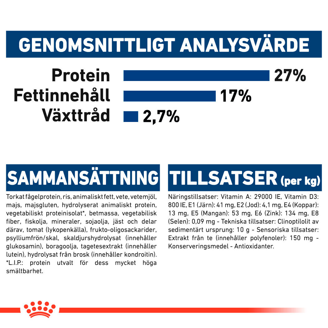 Royal Canin MAXI Ageing 8+ Ageing Torrfoder för hund