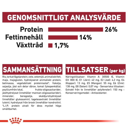 Royal Canin MEDIUM Ageing 10+ Ageing Torrfoder för hund