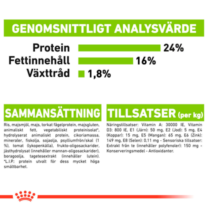 Royal Canin X-SMALL Ageing 12+ Ageing Torrfoder för hund