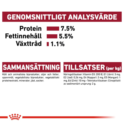 Royal Canin SHN Medium Adult Våtfoder för hund
