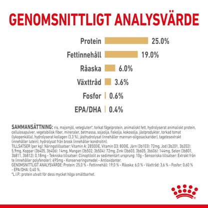 Royal Canin German Shepherd 5+ Torrfoder för hund