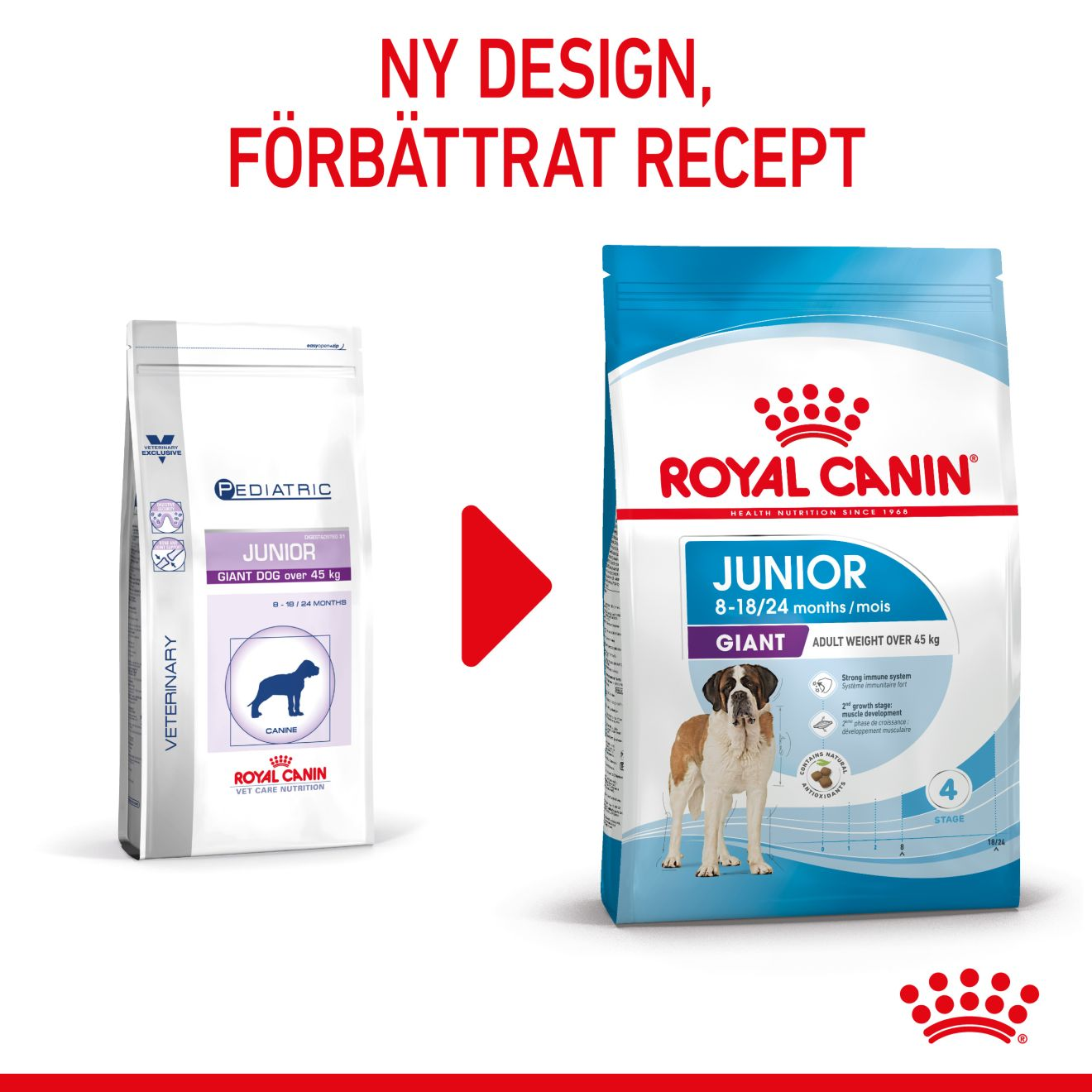 Royal Canin Giant Junior Torrfoder för hundvalp