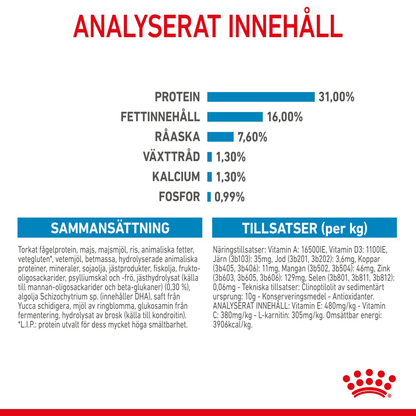 Royal Canin Giant Junior Torrfoder för hundvalp