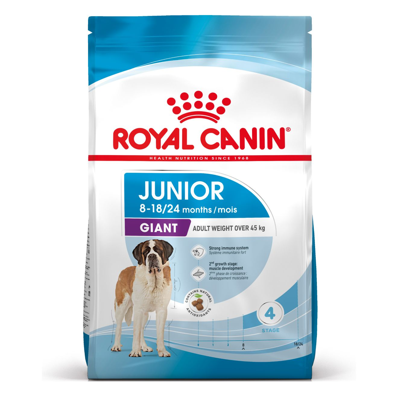 Royal Canin Giant Junior Torrfoder för hundvalp