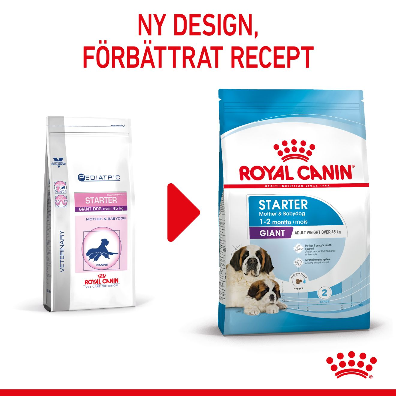 Royal Canin Giant Starter Torrfoder för hundvalp