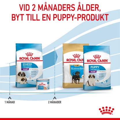 Royal Canin Giant Starter Torrfoder för hundvalp