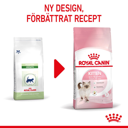Royal Canin Kitten Torrfoder för kattunge