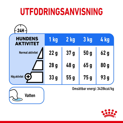 Royal Canin Light Weight Care Adult X-SMALL Torrfoder för hund