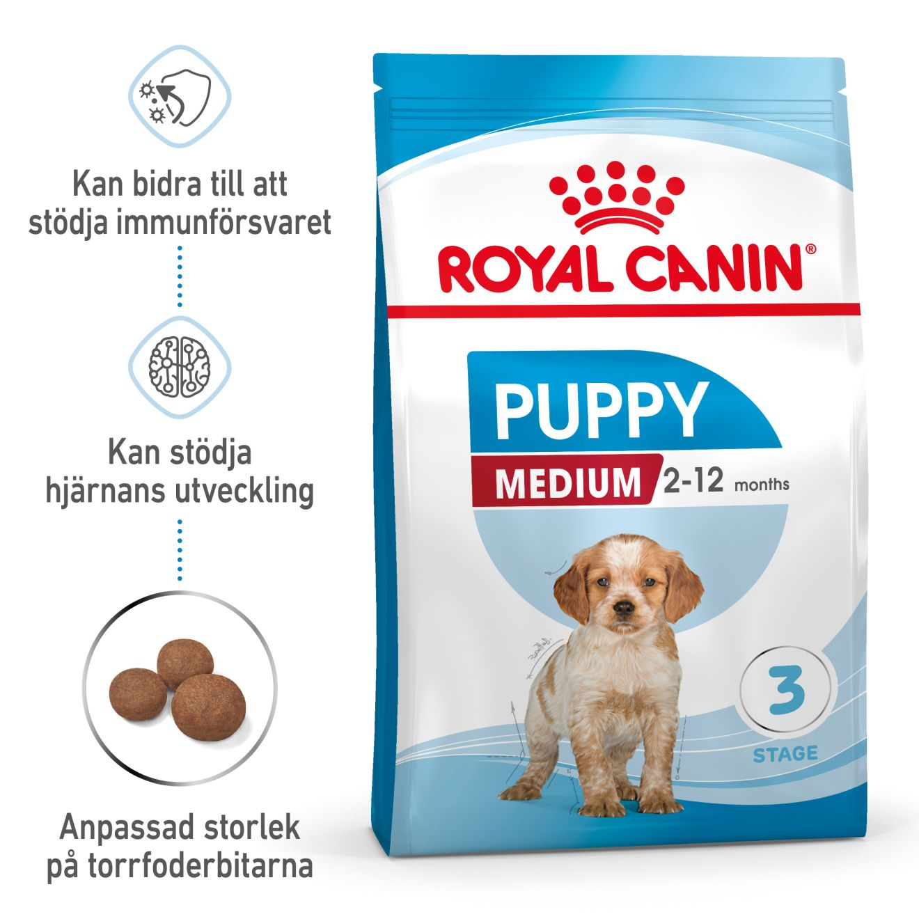 Royal Canin Medium Puppy Torrfoder för hundvalp