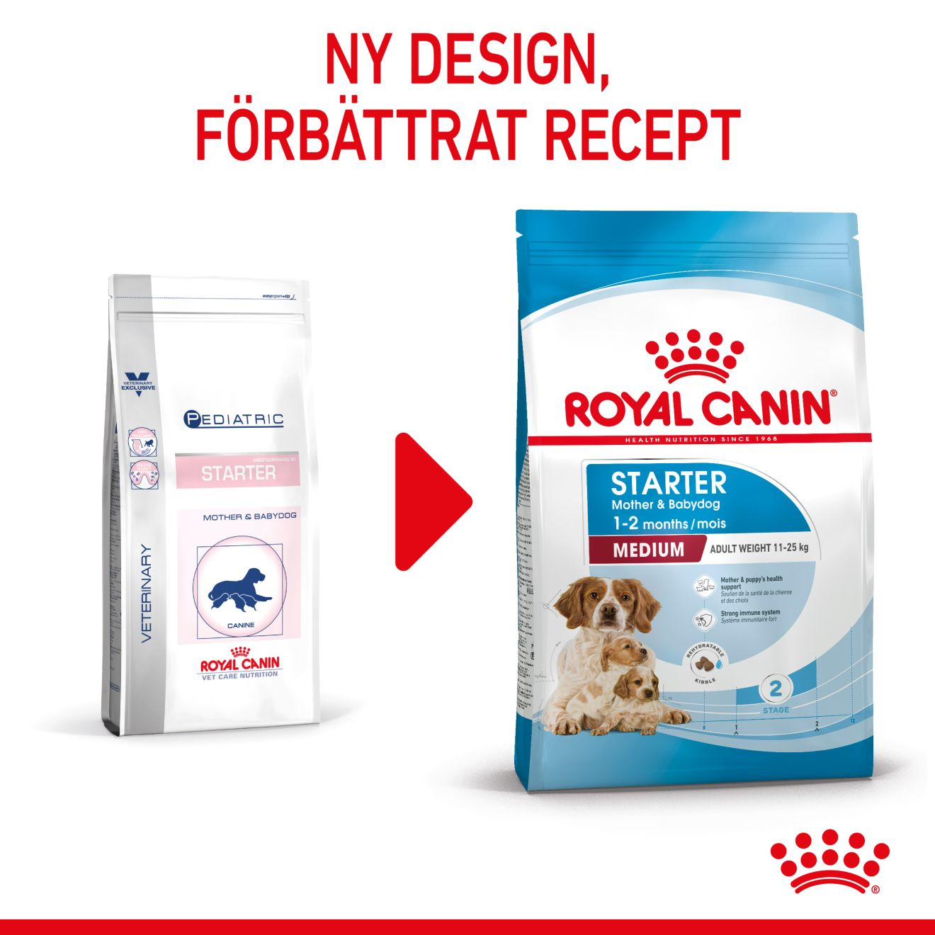 Royal Canin Medium Starter Torrfoder för hundvalp