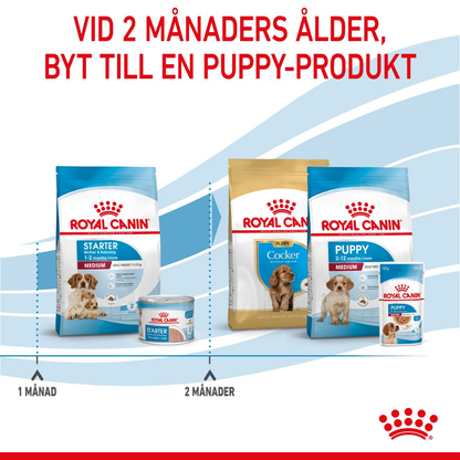 Royal Canin Medium Starter Torrfoder för hundvalp