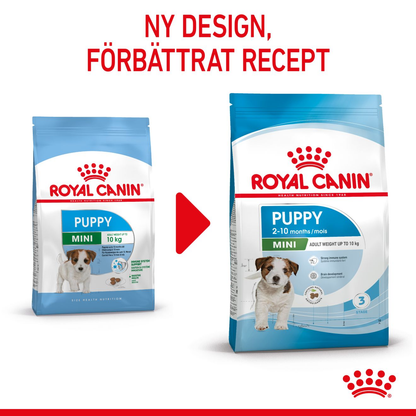 Royal Canin Mini Puppy Torrfoder för hundvalp