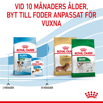 Royal Canin Mini Puppy Torrfoder för hundvalp