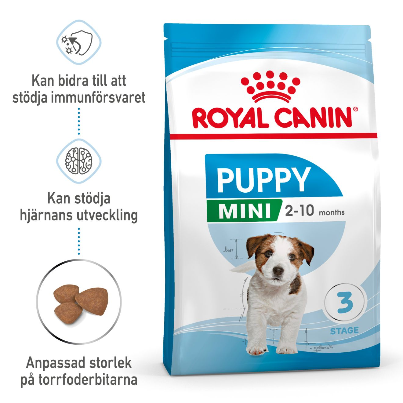 Royal Canin Mini Puppy Torrfoder för hundvalp