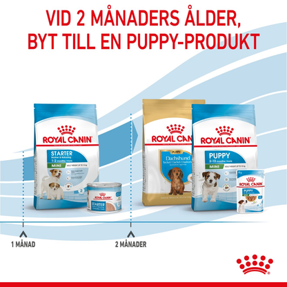 Royal Canin Mini Starter Torrfoder för hundvalp