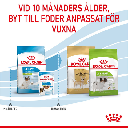 Royal Canin X-Small Puppy Torrfoder för hundvalp