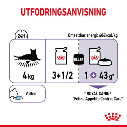 Royal Canin Appetite Control Gravy Adult Våtfoder för katt