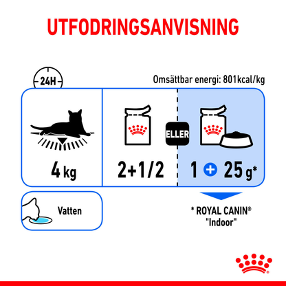 Royal Canin Indoor Jelly Adult Våtfoder för katt