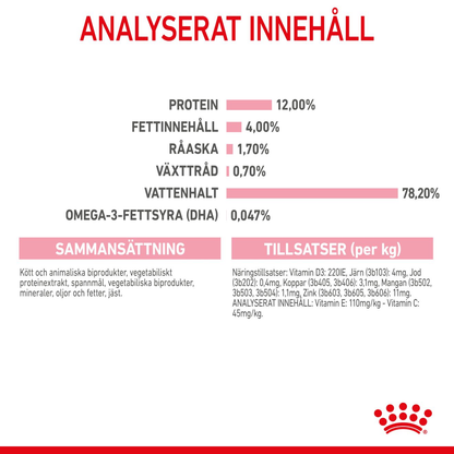 Royal Canin Kitten Gravy Våtfoder för kattunge