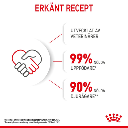 Royal Canin Kitten Jelly Våtfoder för kattunge