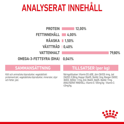 Royal Canin Kitten Jelly Våtfoder för kattunge