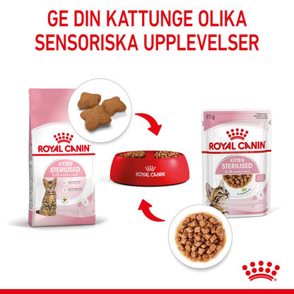 Royal Canin Kitten Sterilised Gravy Våtfoder för kattunge