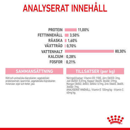 Royal Canin Kitten Sterilised Gravy Våtfoder för kattunge