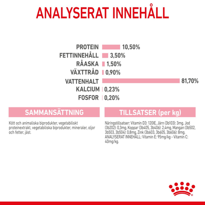 Royal Canin Kitten Sterilised Jelly Våtfoder för kattunge