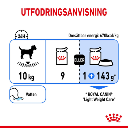 Royal Canin Light Weight Care Adult Våtfoder för hund